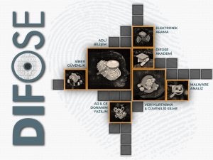 DIFOSE-brosur-TR-kapak